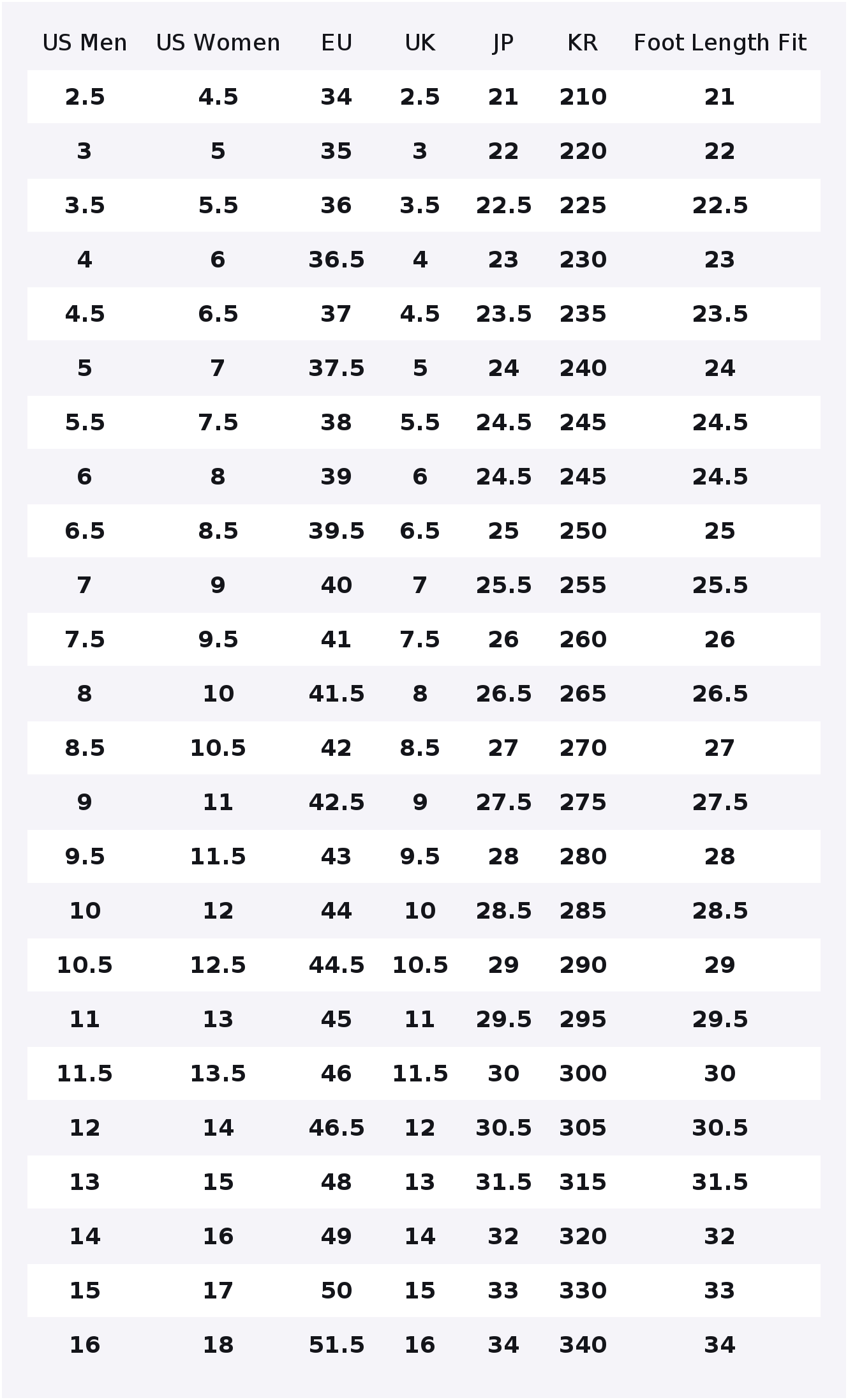 Tênis de lona Converse Chuck 7 - Converse Shoes Chuck 70 avaliação e preço